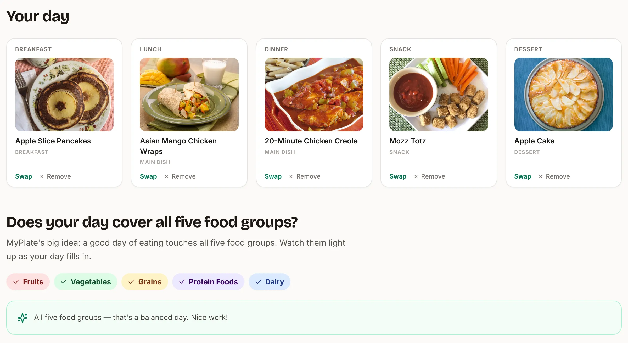 Build a Day: a student's completed day of five recipes with all five food groups covered