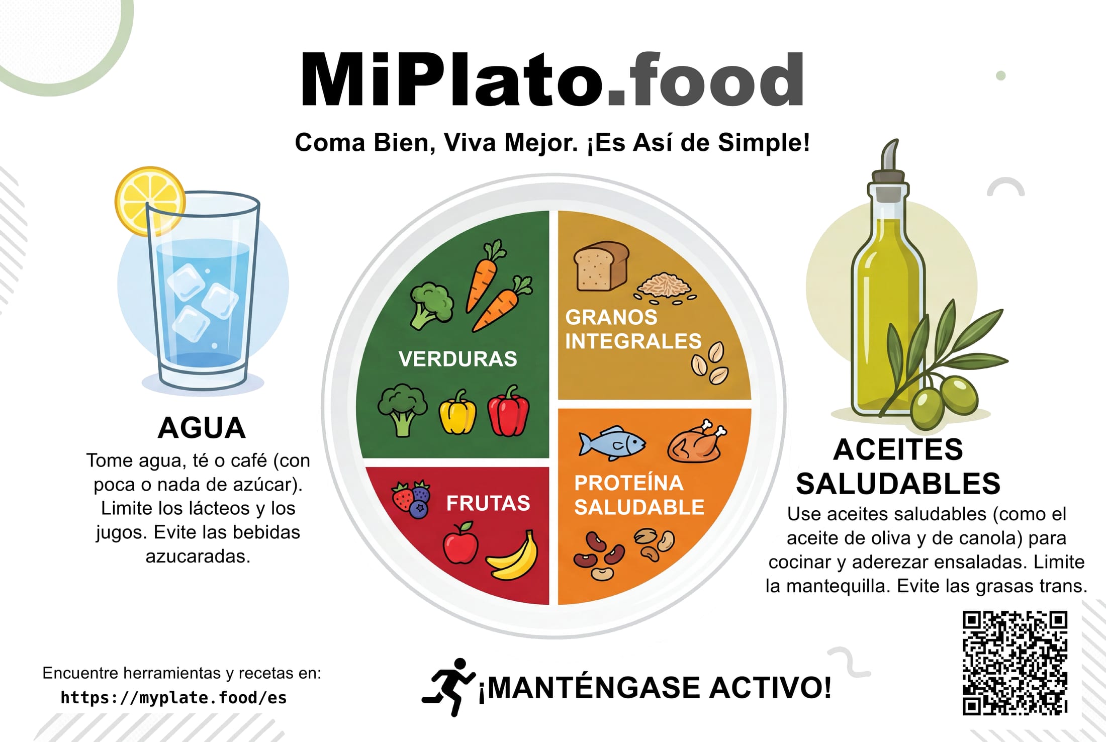 Hoja imprimible de MyPlate.food con un plato saludable: verduras, frutas, granos integrales, proteína saludable, agua, aceites saludables y el recordatorio de mantenerse activo.